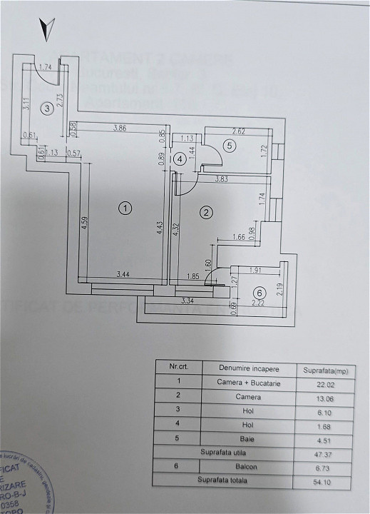 2 camere în ansamblul exclusivist Edenia Titan 