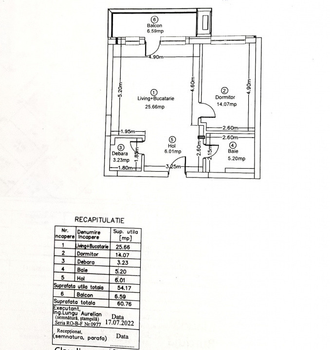 2 camere premium in complexul exclusivist MTM Pipera Residence 